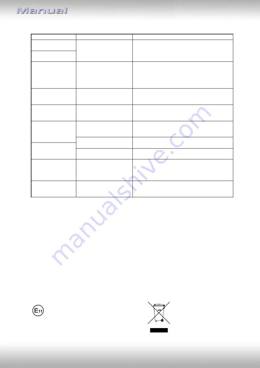 NavLinkz RL2-SC14 Manual Download Page 21