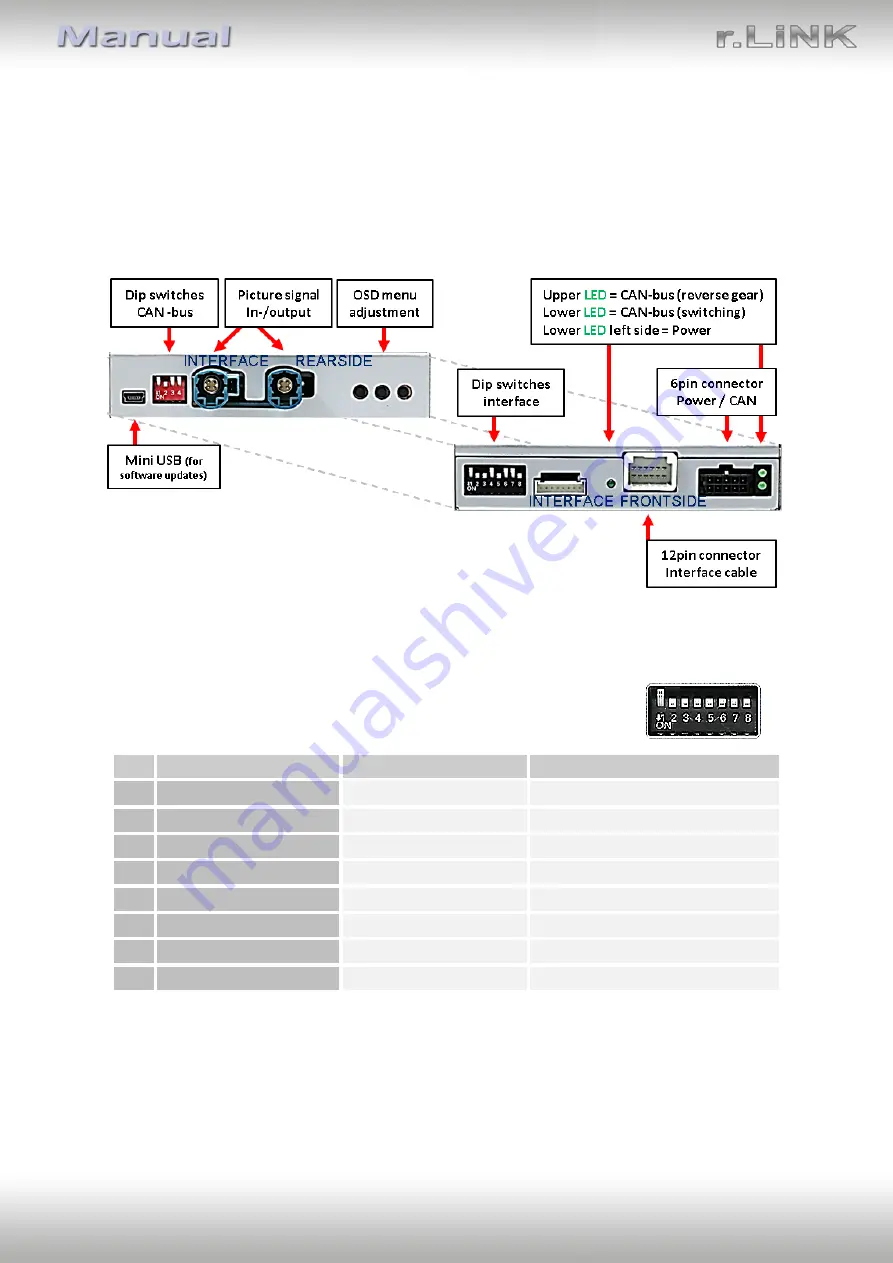 NavLinkz RL3-LR17 Manual Download Page 5