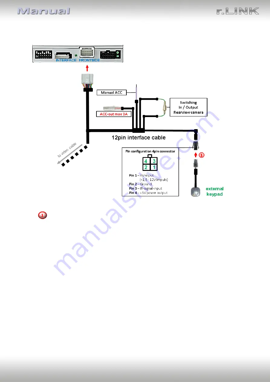 NavLinkz RL3-LR17 Manual Download Page 16