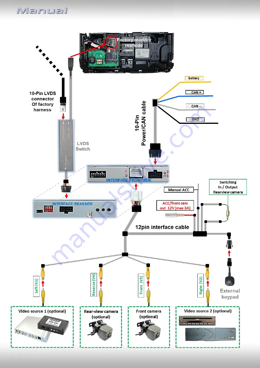 NavLinkz RL4-MBN4 Скачать руководство пользователя страница 8