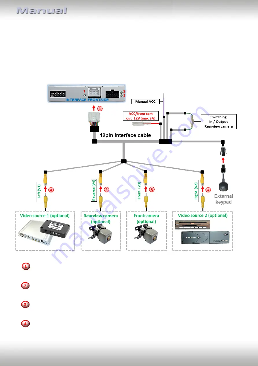 NavLinkz RL4-MBN4 Скачать руководство пользователя страница 14