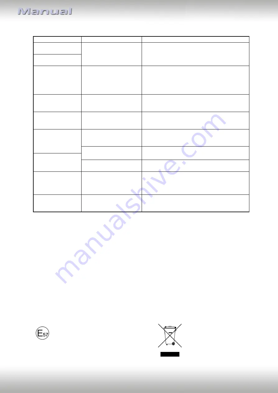 NavLinkz RL4-MBN6 Manual Download Page 26