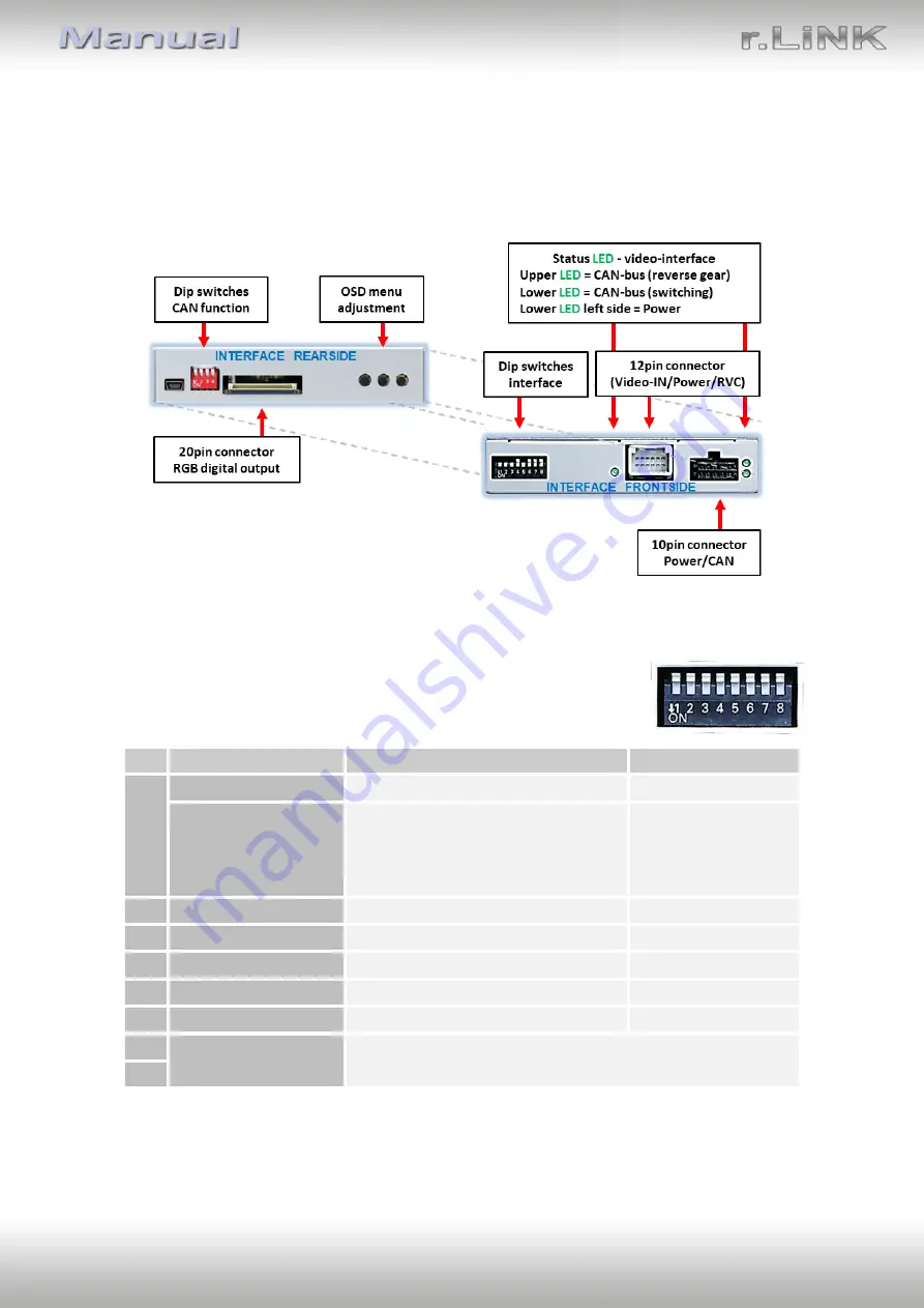 NavLinkz RL4-UCON8-LV Manual Download Page 5