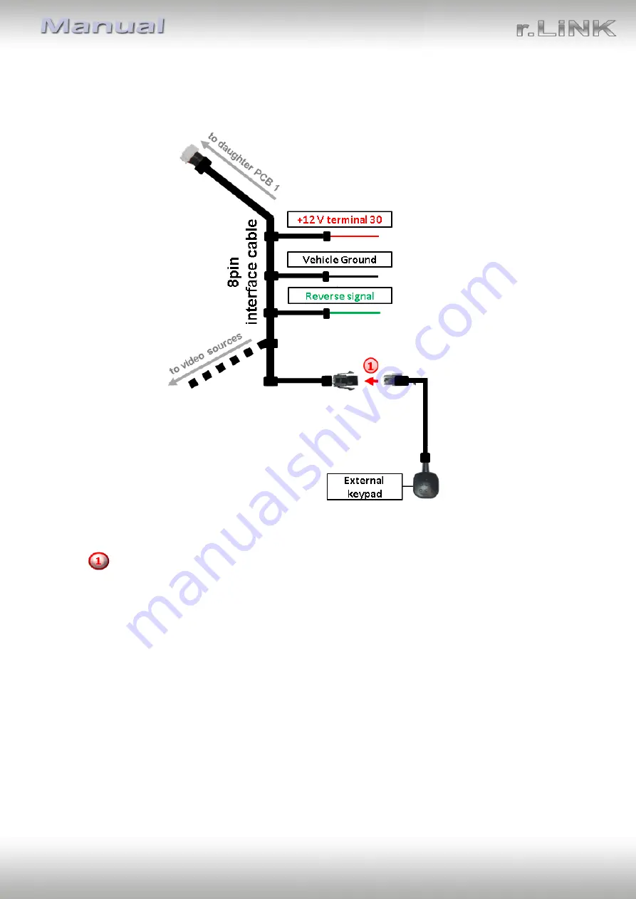 NavLinkz RL5-MIB-STD2 Manual Download Page 12