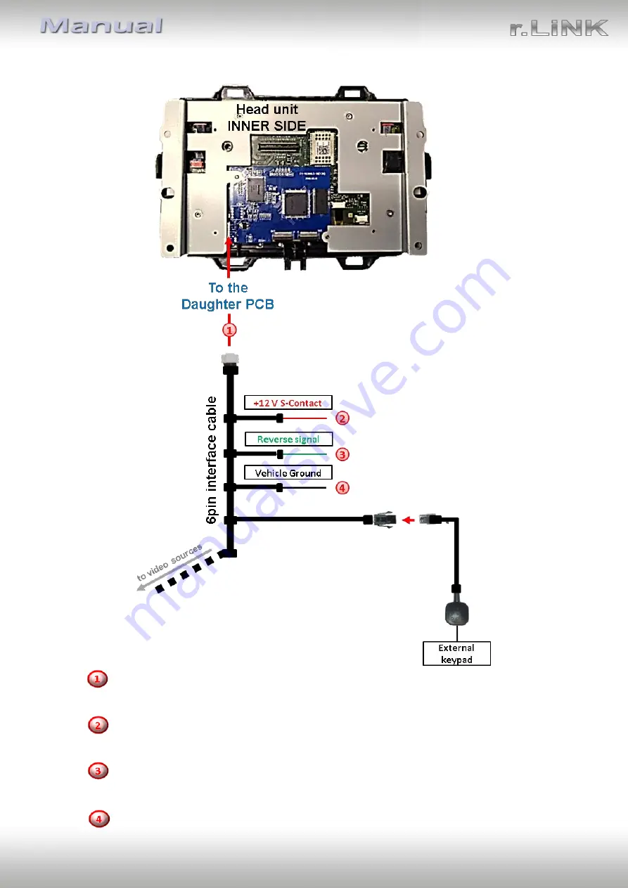 NavLinkz RL5-UCON65 Manual Download Page 9