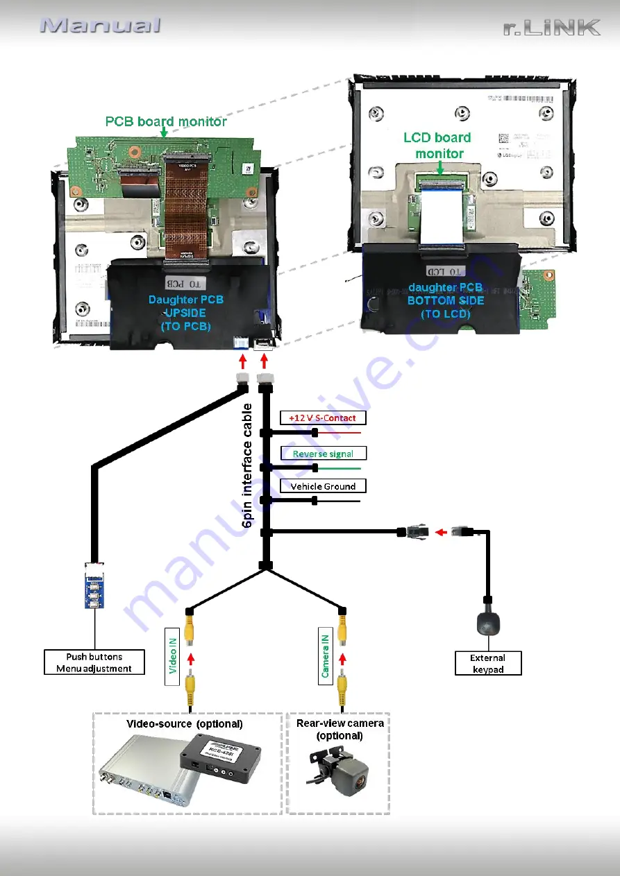 NavLinkz RL5-UCON8-CP Скачать руководство пользователя страница 6