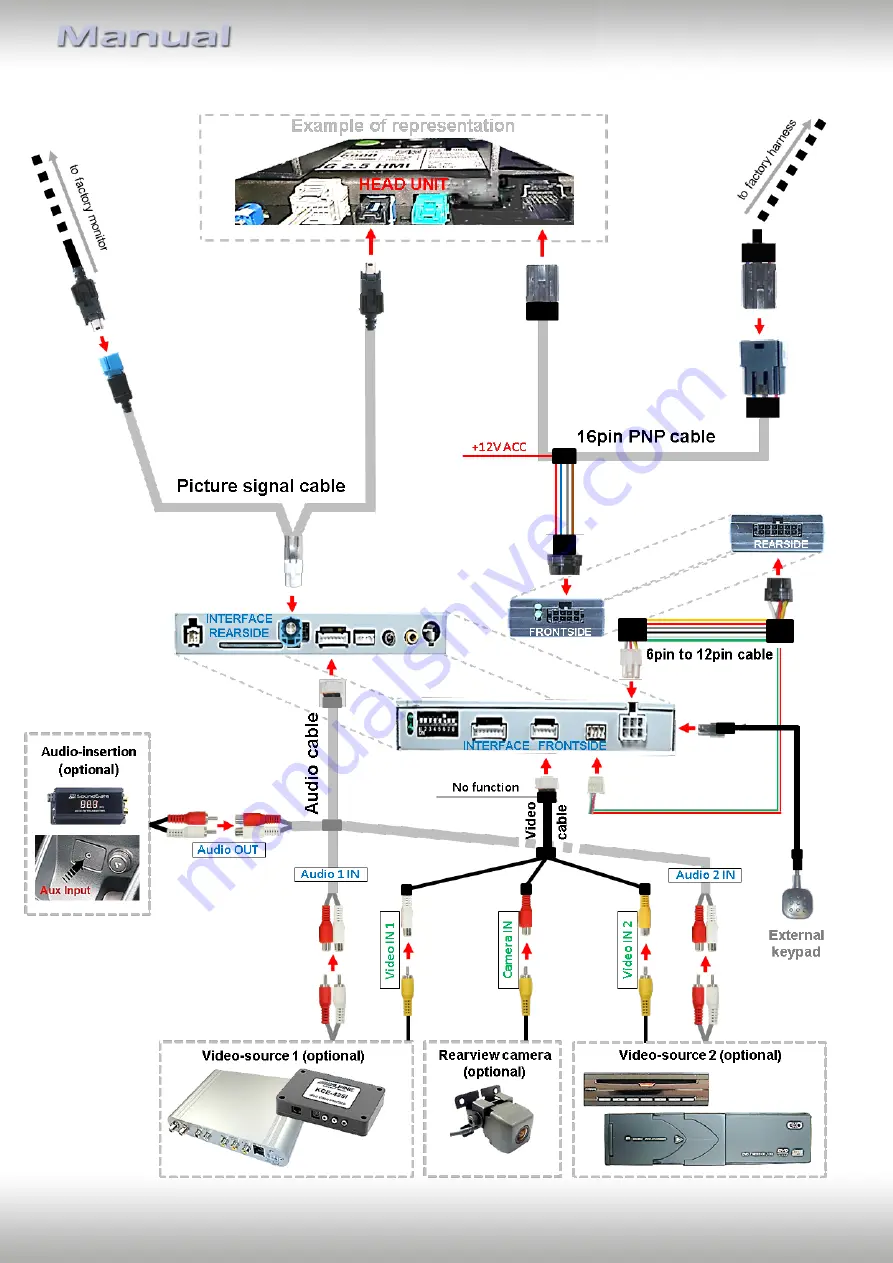 NavLinkz VL2-N902 Manual Download Page 8