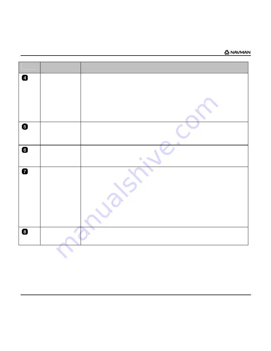 Navman B2-Series User Manual Download Page 6