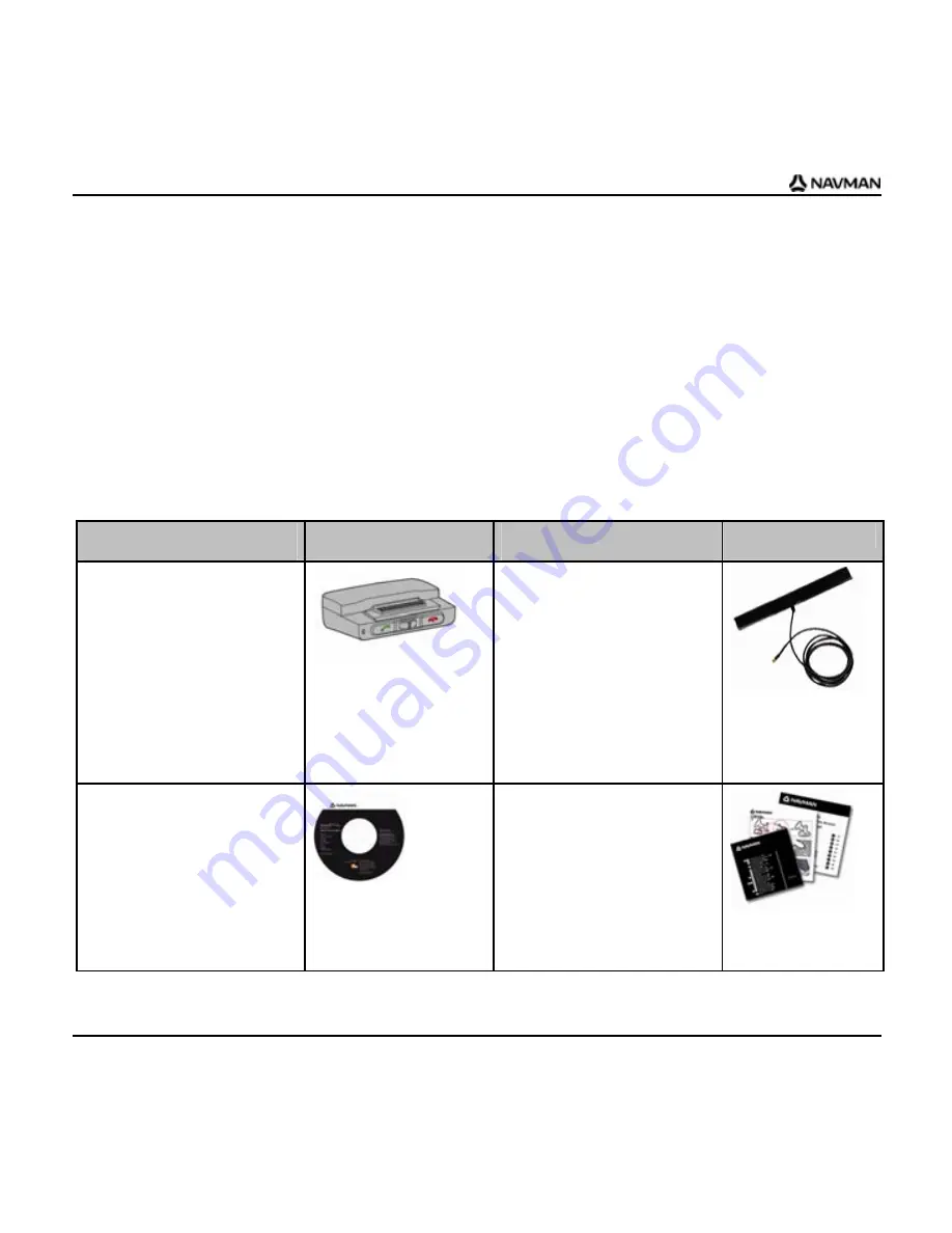 Navman B2-Series User Manual Download Page 16