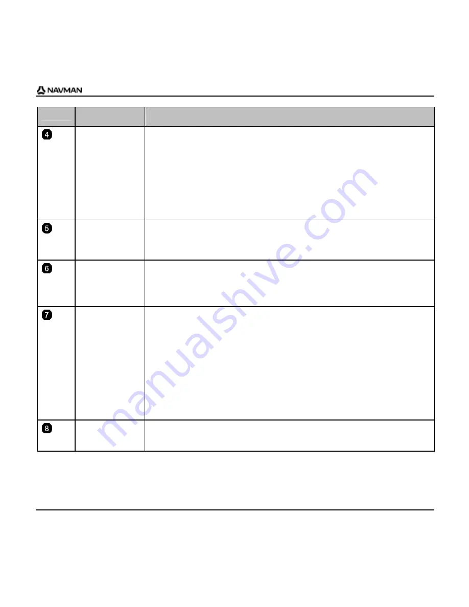 Navman B2-Series User Manual Download Page 31