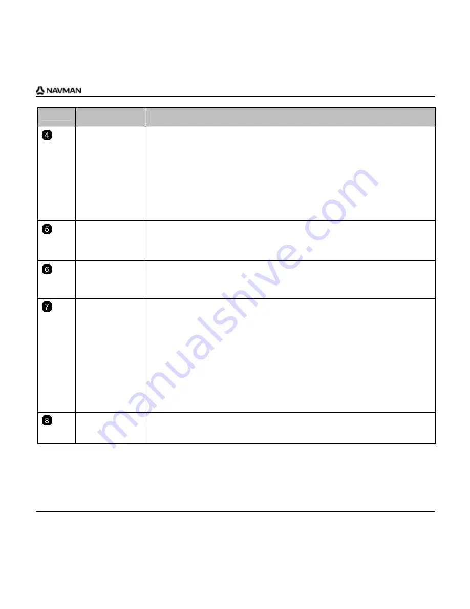 Navman B2-Series User Manual Download Page 71