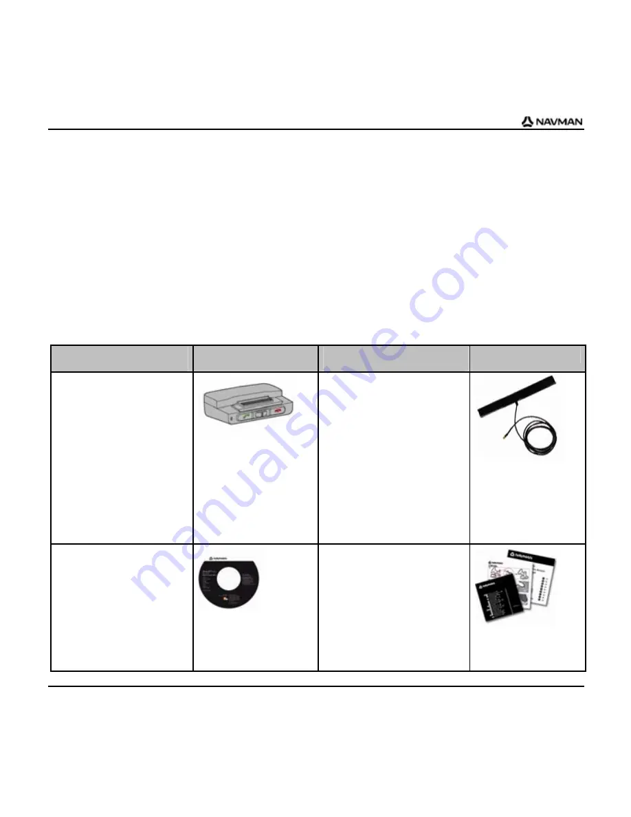 Navman B2-Series User Manual Download Page 82