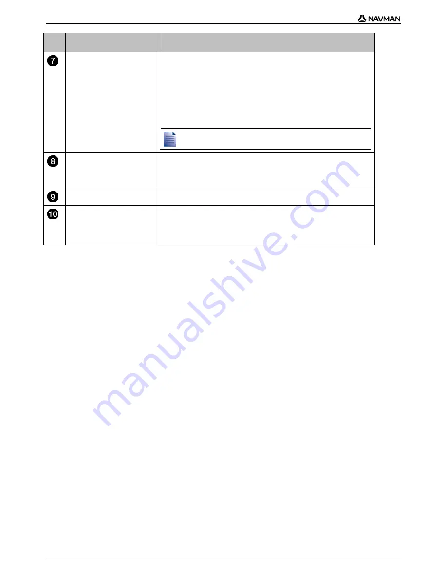 Navman B2+ User Manual Download Page 18