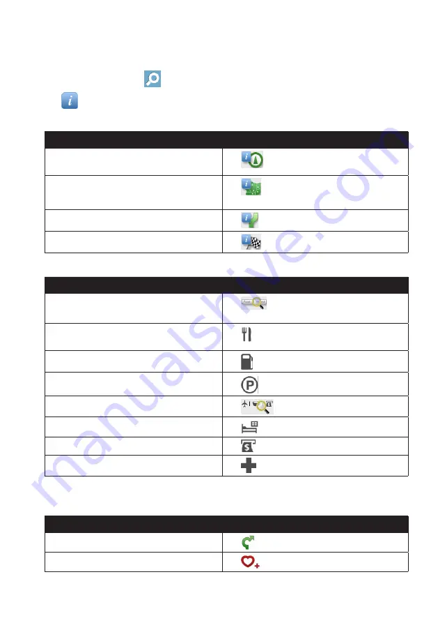 Navman EZY255LMT User Manual Download Page 41