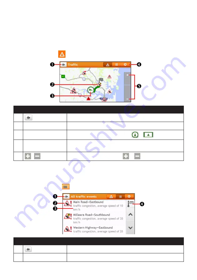 Navman EZY255LMT User Manual Download Page 44