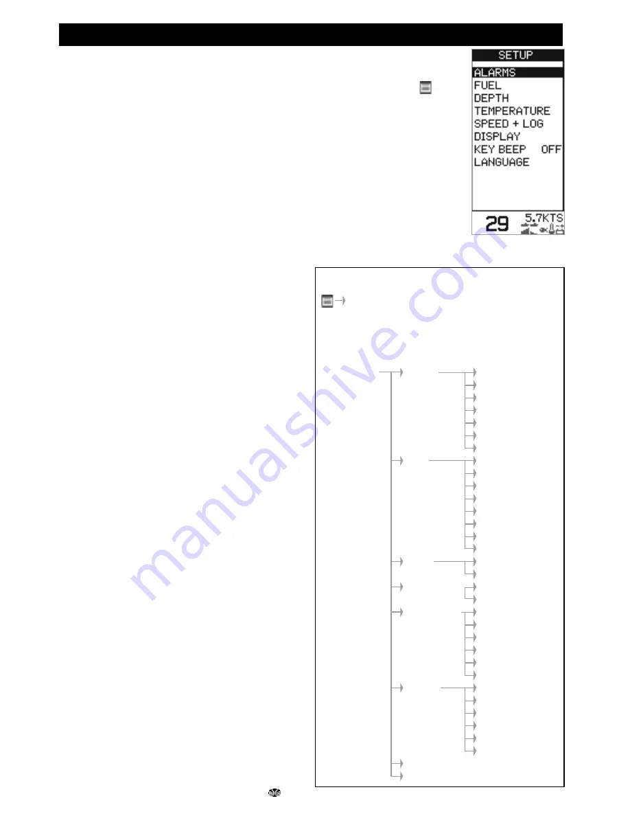 Navman FISH 450 Tricolor Installation And Operation Manual Download Page 11