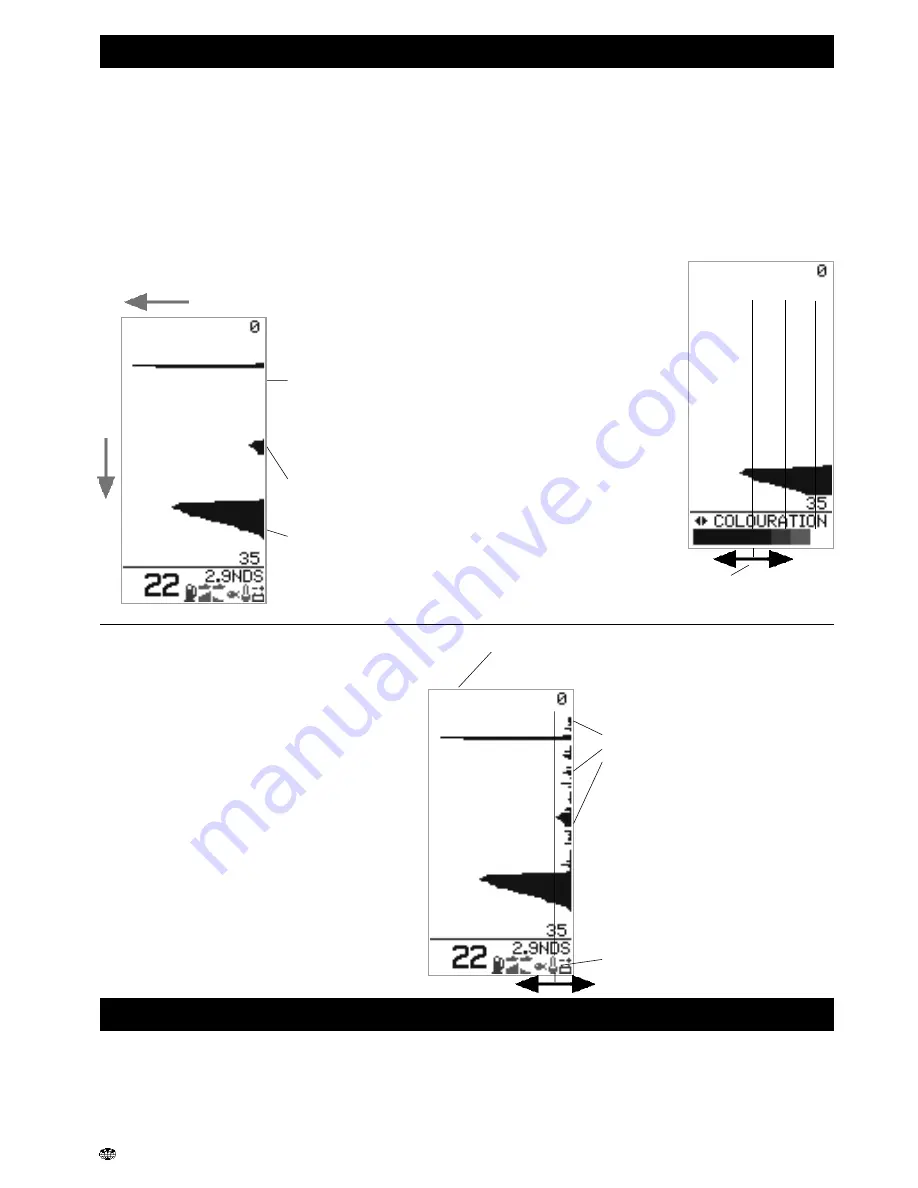 Navman FISH 450 Tricolor Скачать руководство пользователя страница 34