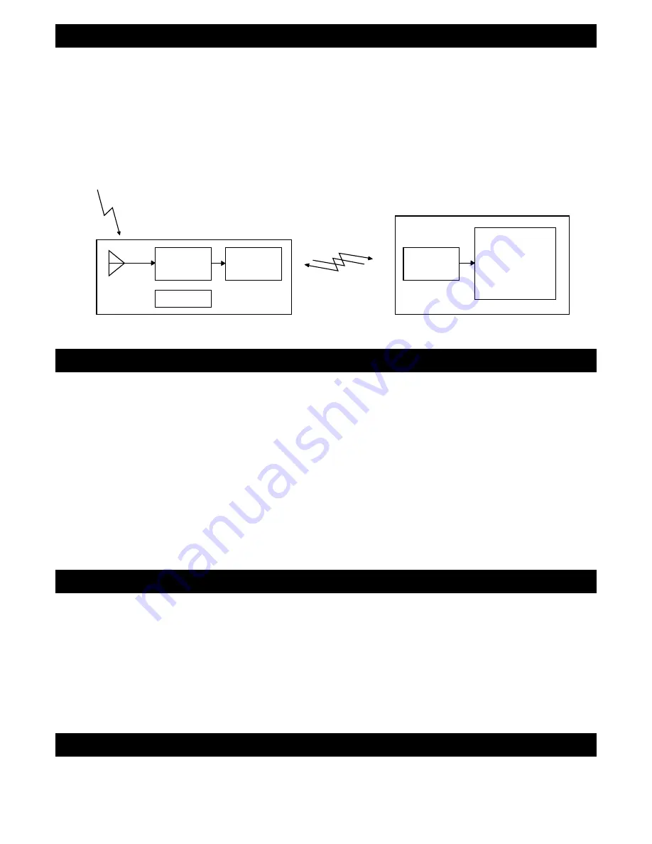 Navman GPS 4500 Installation And Operation Manual Download Page 3