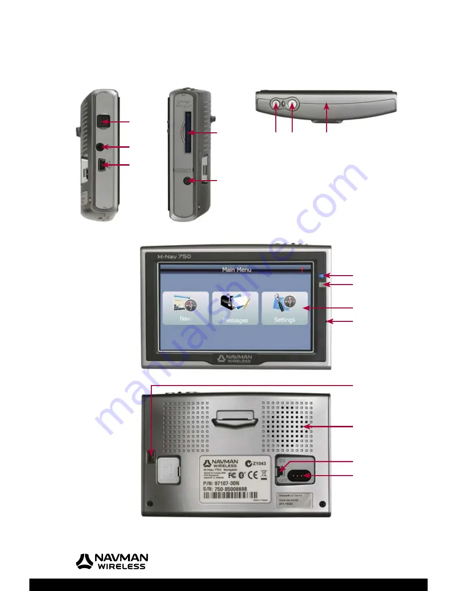 Navman M-Nav 750 User Manual Download Page 8