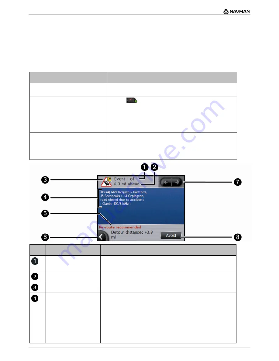 Navman T1 N20 User Manual Download Page 14