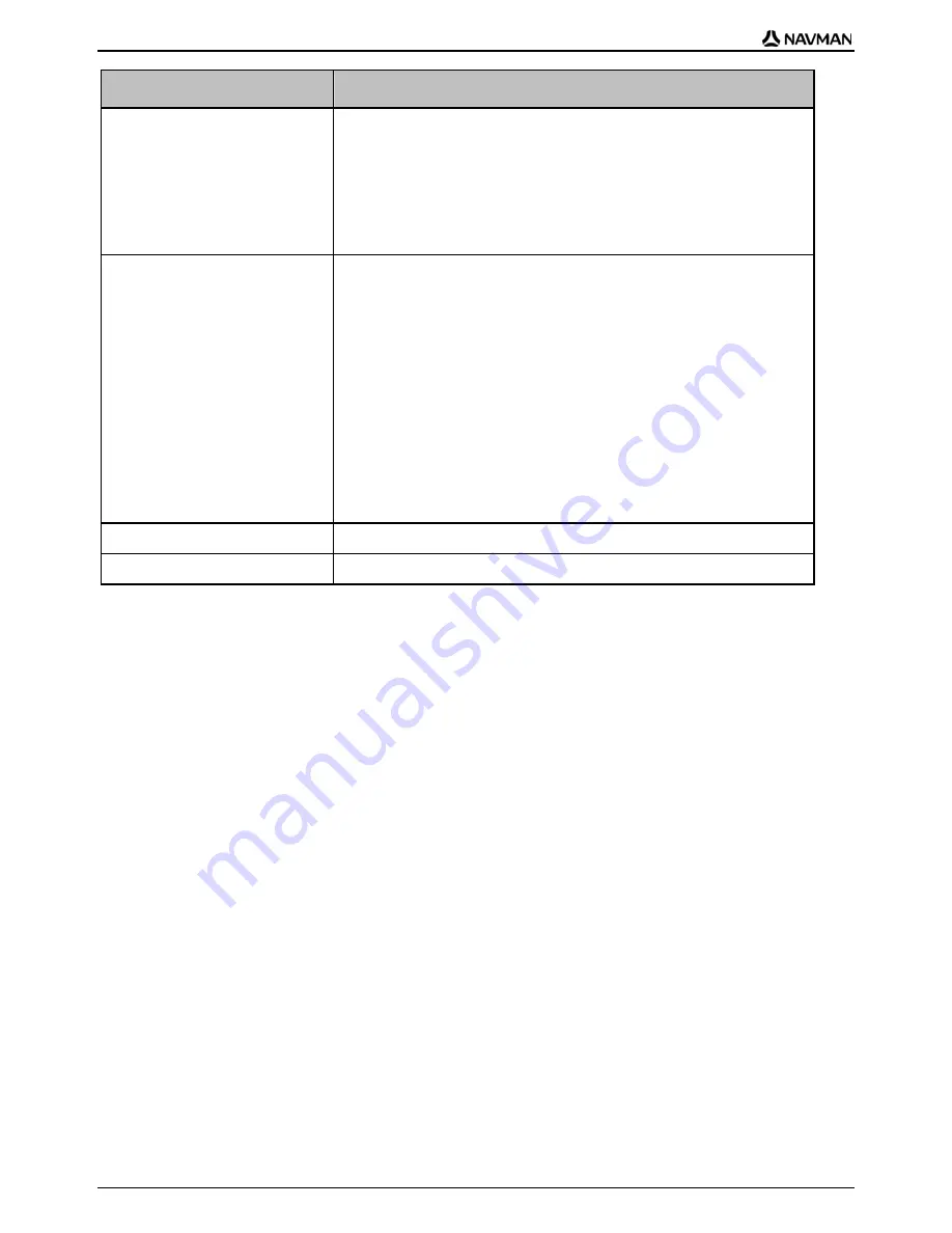 Navman T1 N20 User Manual Download Page 24