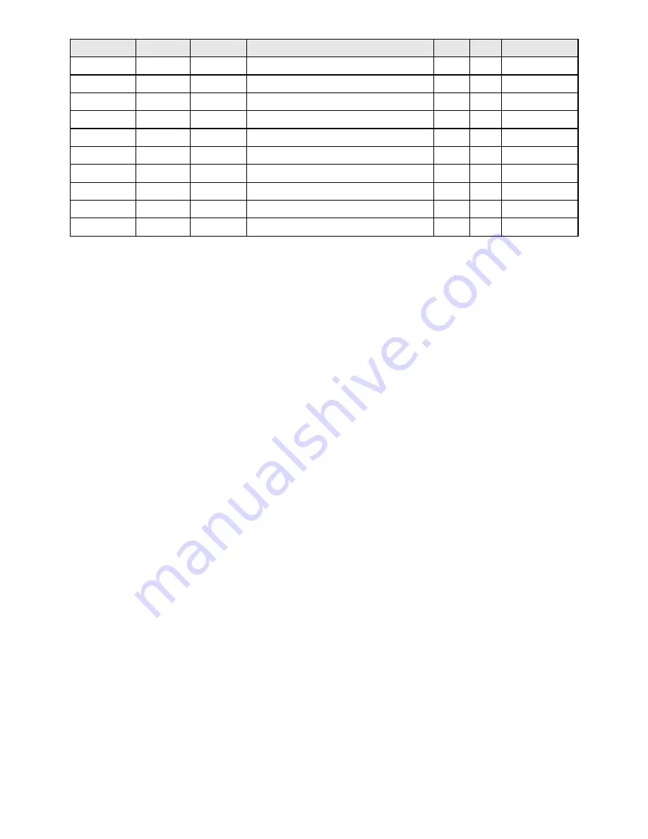 Navman VHF 7000 Owner'S Manual Download Page 42