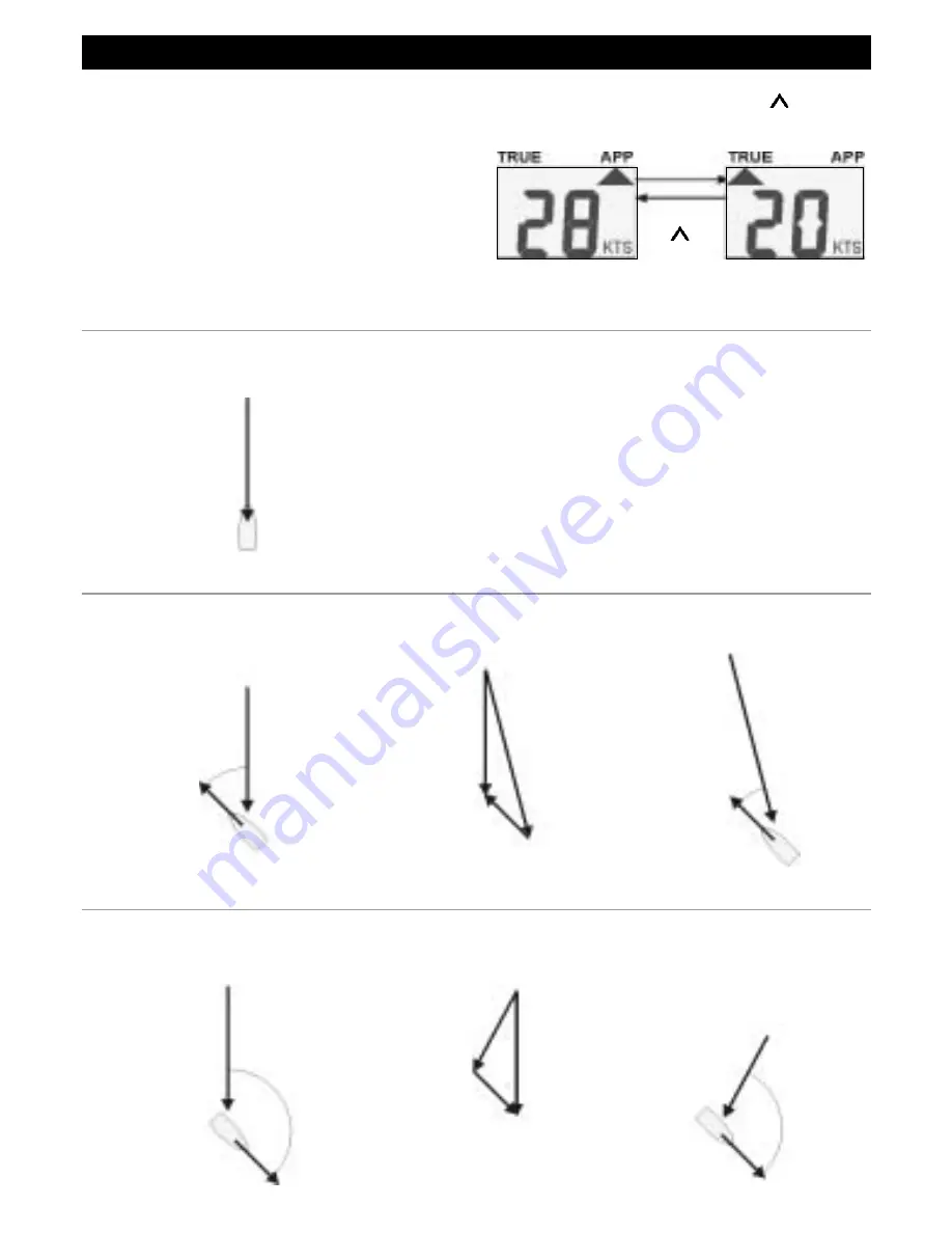 Navman WIND 3150 Installation And Operation Manual Download Page 7