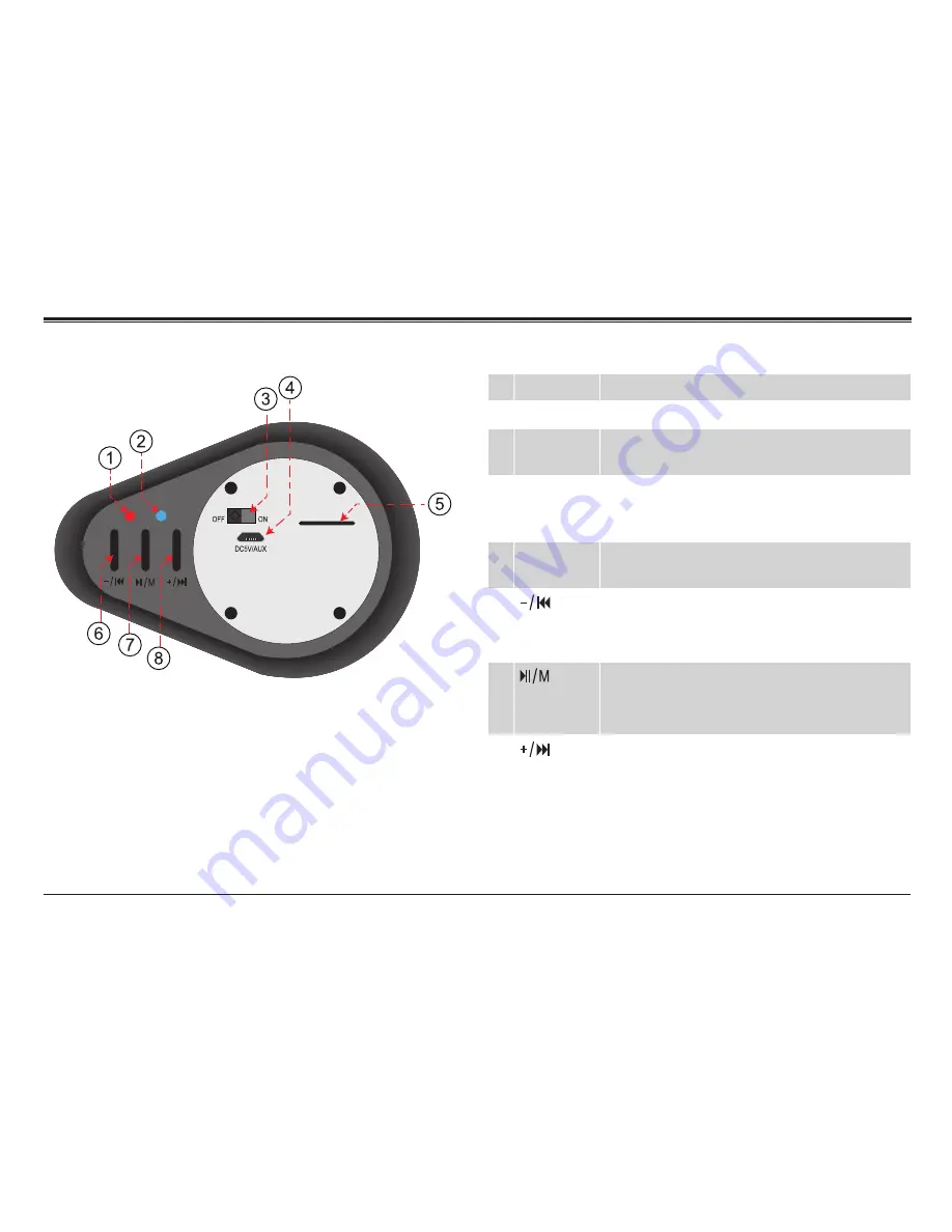 Naxa NAS-3048 Instruction Manual Download Page 3