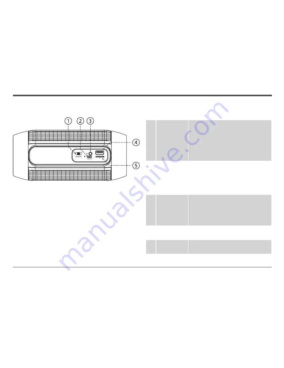 Naxa NAS-3062 Instruction Manual Download Page 3