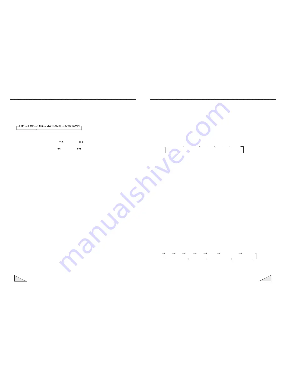 Naxa NCA-614 Instruction Manual Download Page 7