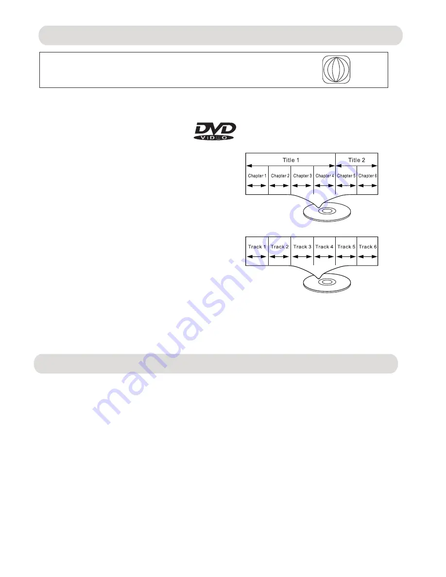 Naxa ND-851 Instruction Manual Download Page 6