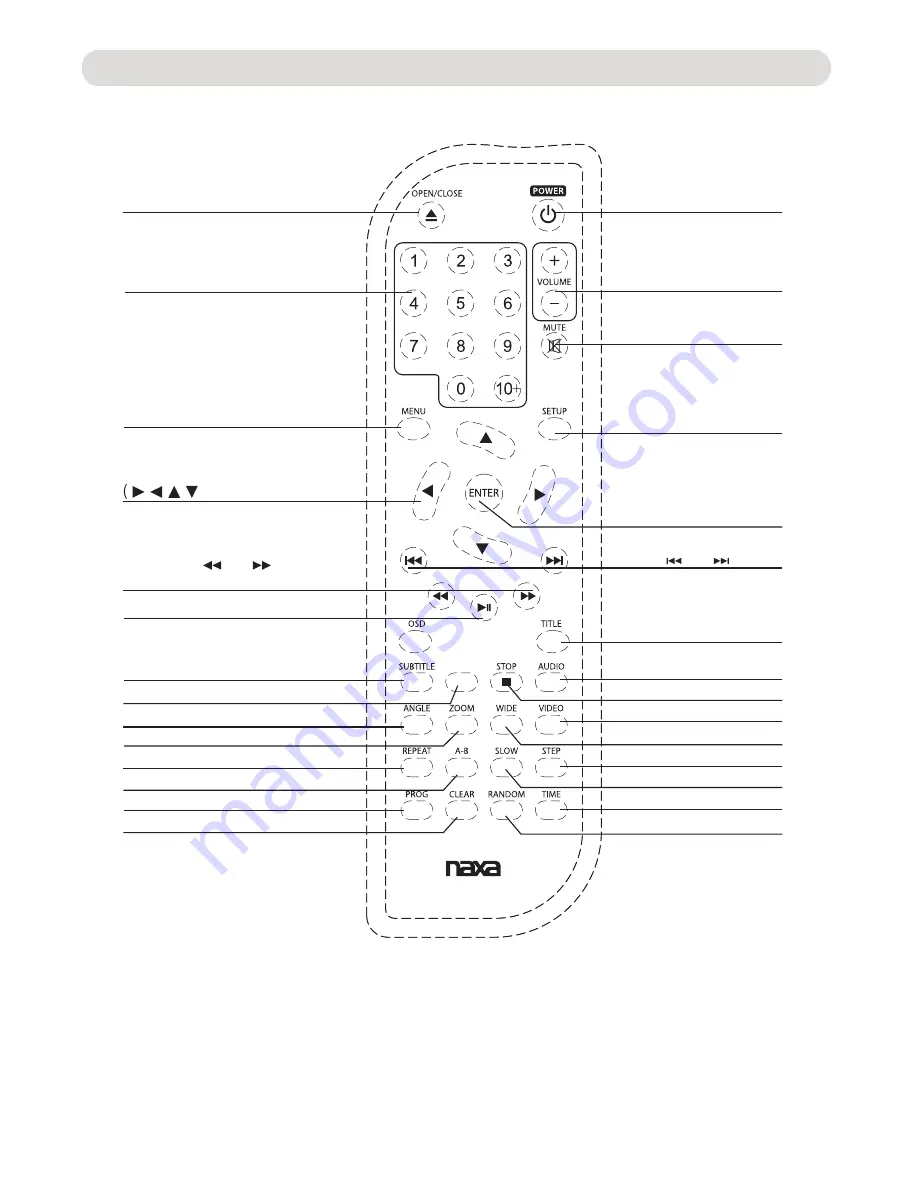 Naxa ND-851 Instruction Manual Download Page 8