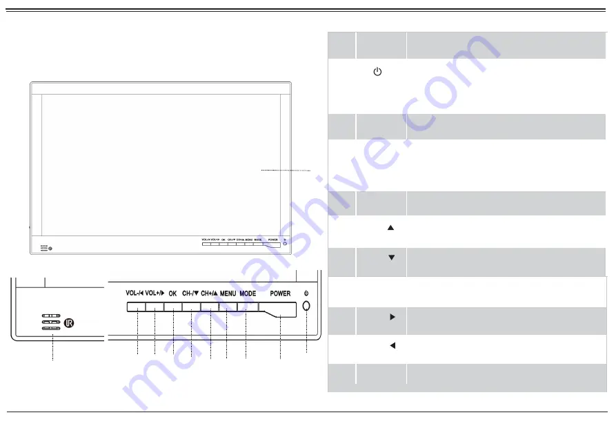 Naxa NT-1400 Operating Manual Download Page 5