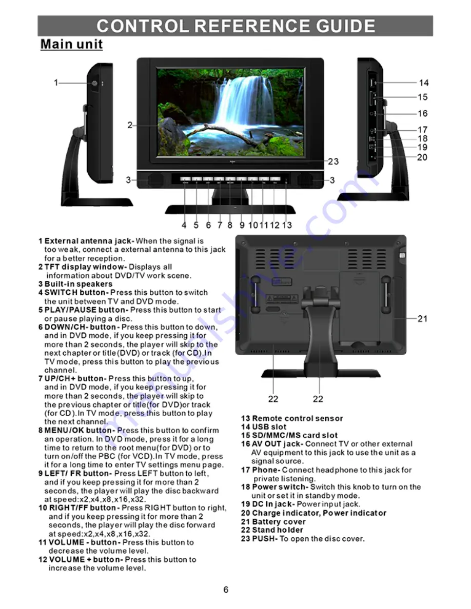 Naxa NTD-1050 Скачать руководство пользователя страница 7