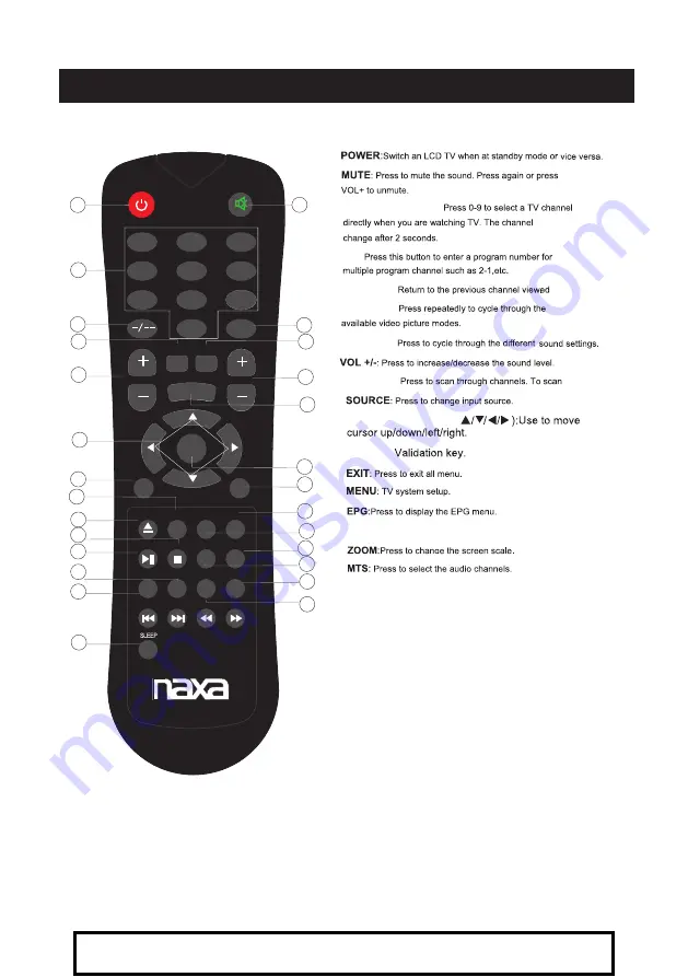 Naxa NTD-1552 Instruction Manual Download Page 8