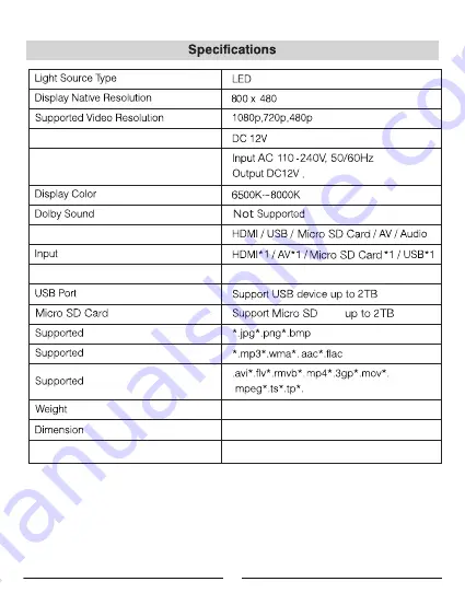 Naxa NVP-2002 User Manual Download Page 20