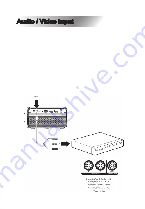 Naxa NVP-2501C Скачать руководство пользователя страница 18