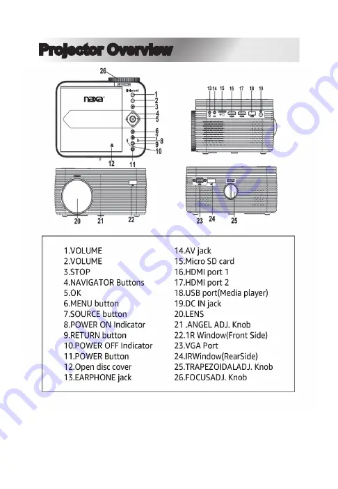 Naxa NVP-2502C Скачать руководство пользователя страница 13