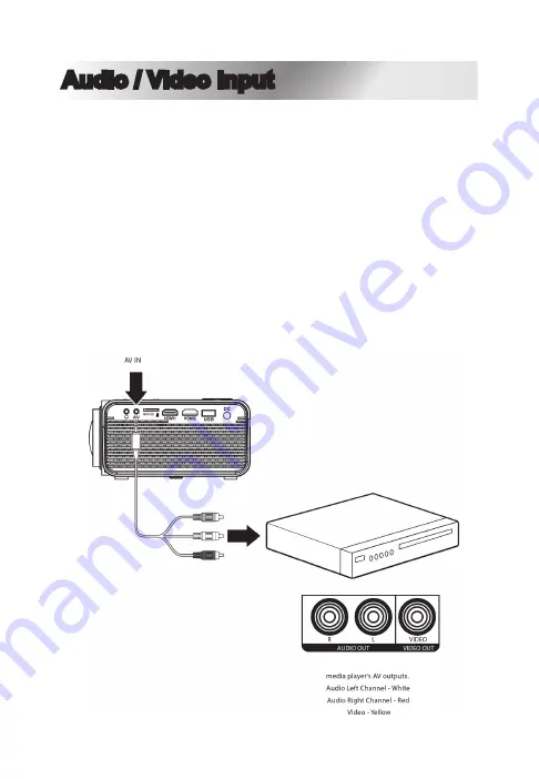 Naxa NVP-2502C Скачать руководство пользователя страница 18