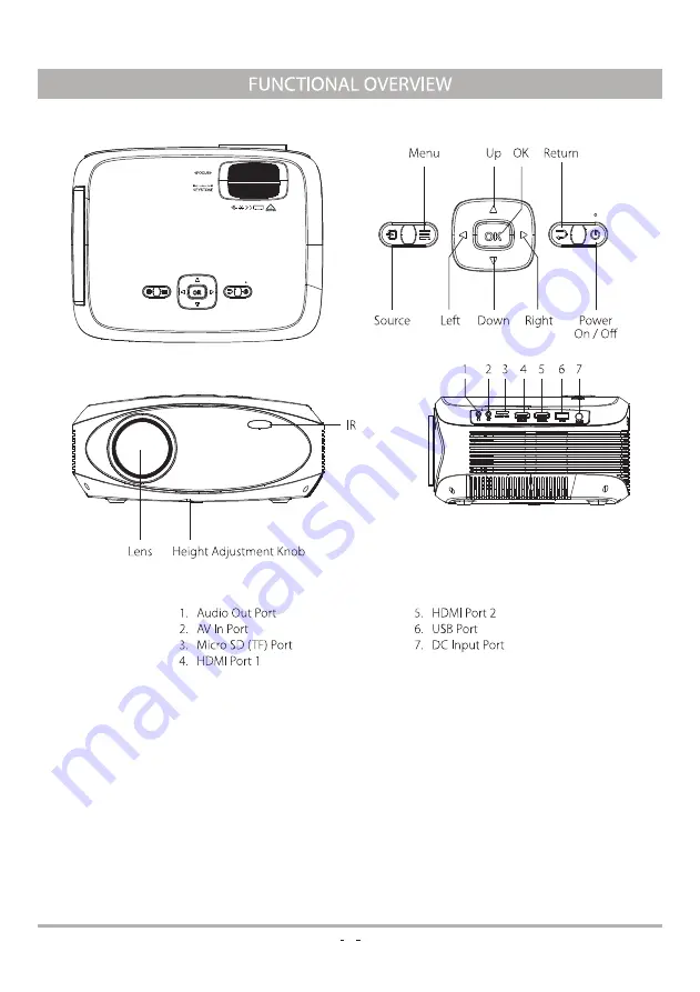 Naxa NVP-3002C Скачать руководство пользователя страница 9