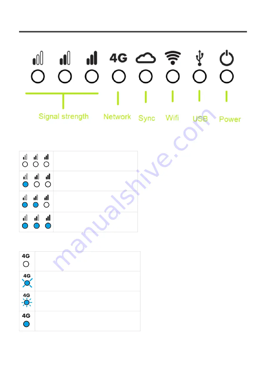 Nayar Systems GSR Lite Manual Download Page 7