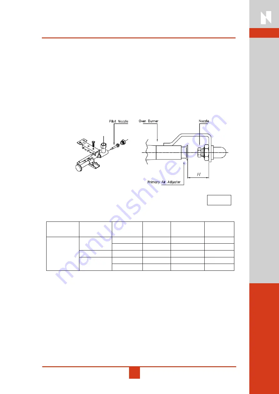 NAYATI NGR 12-75 MR Installation, Operation And Maintenance Instructions Download Page 31