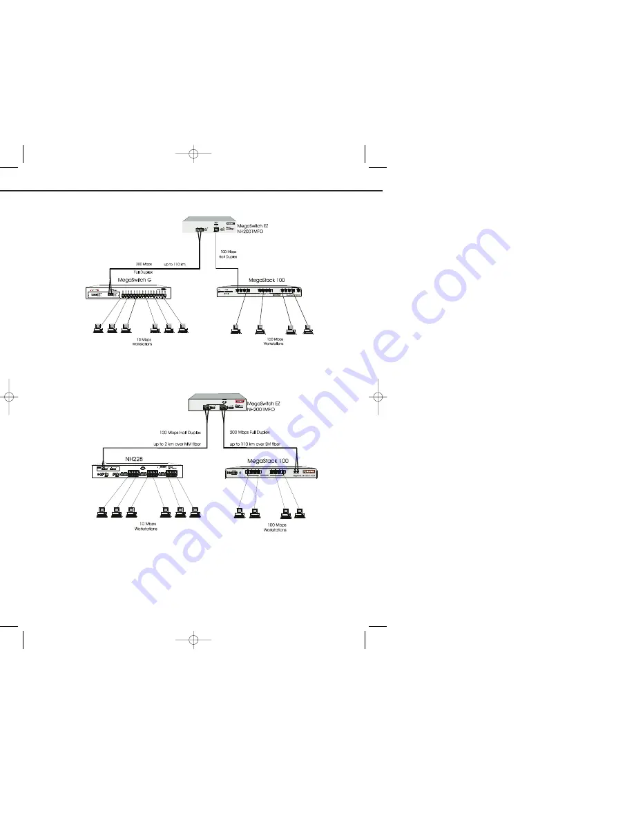 NBase Communications NH2001M Скачать руководство пользователя страница 9