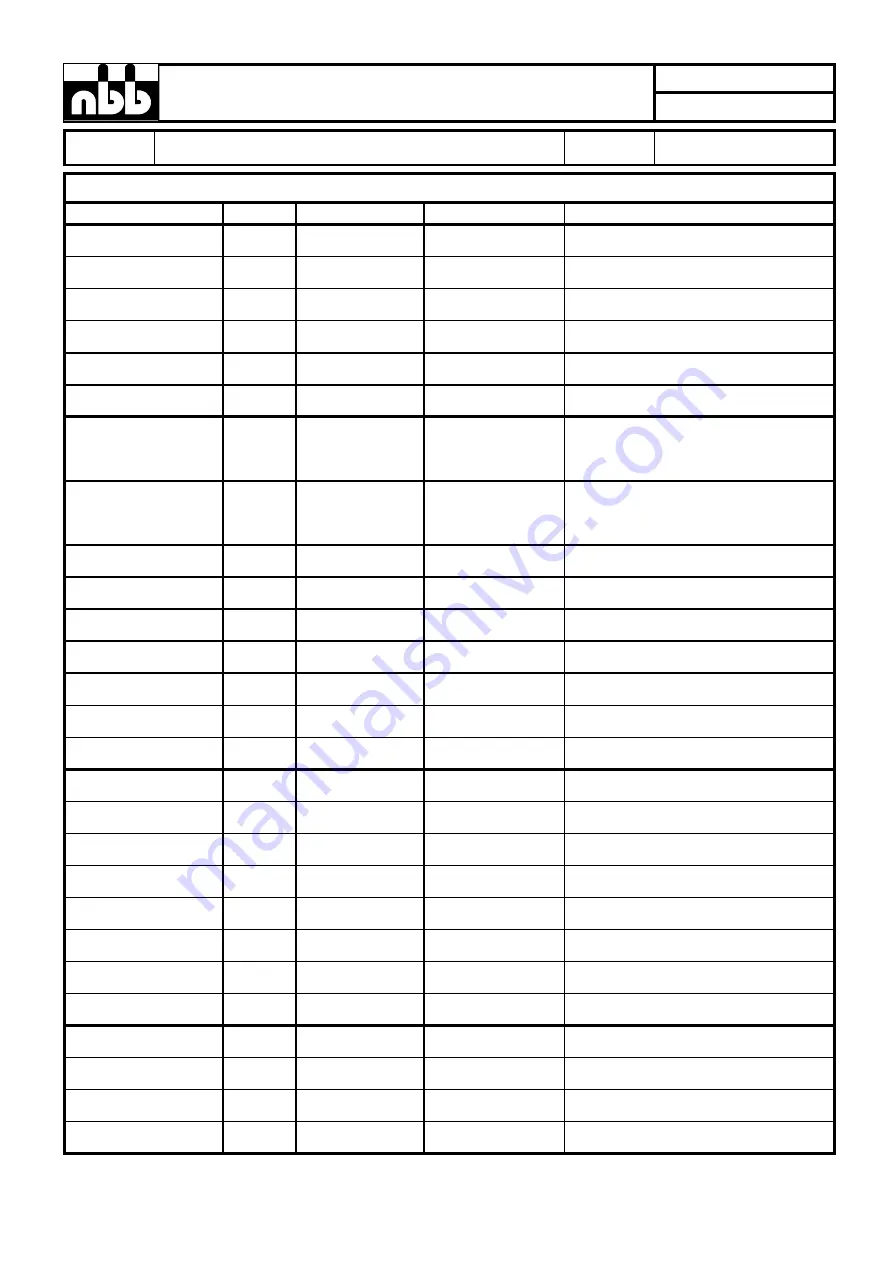 NBB Compact-V 9600 Baud Operating Instructions Manual Download Page 28