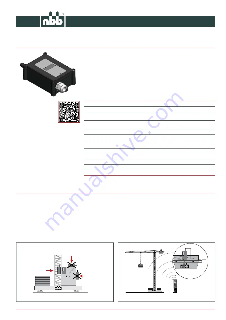 NBB Planar-D1 Operating Instructions Manual Download Page 32