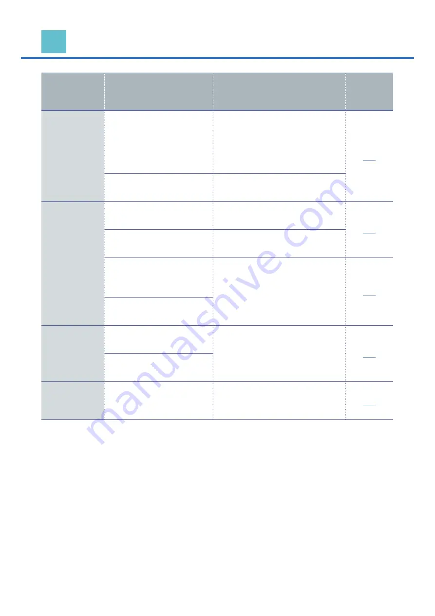 NBK EPC-200-CC Instruction Manual Download Page 25