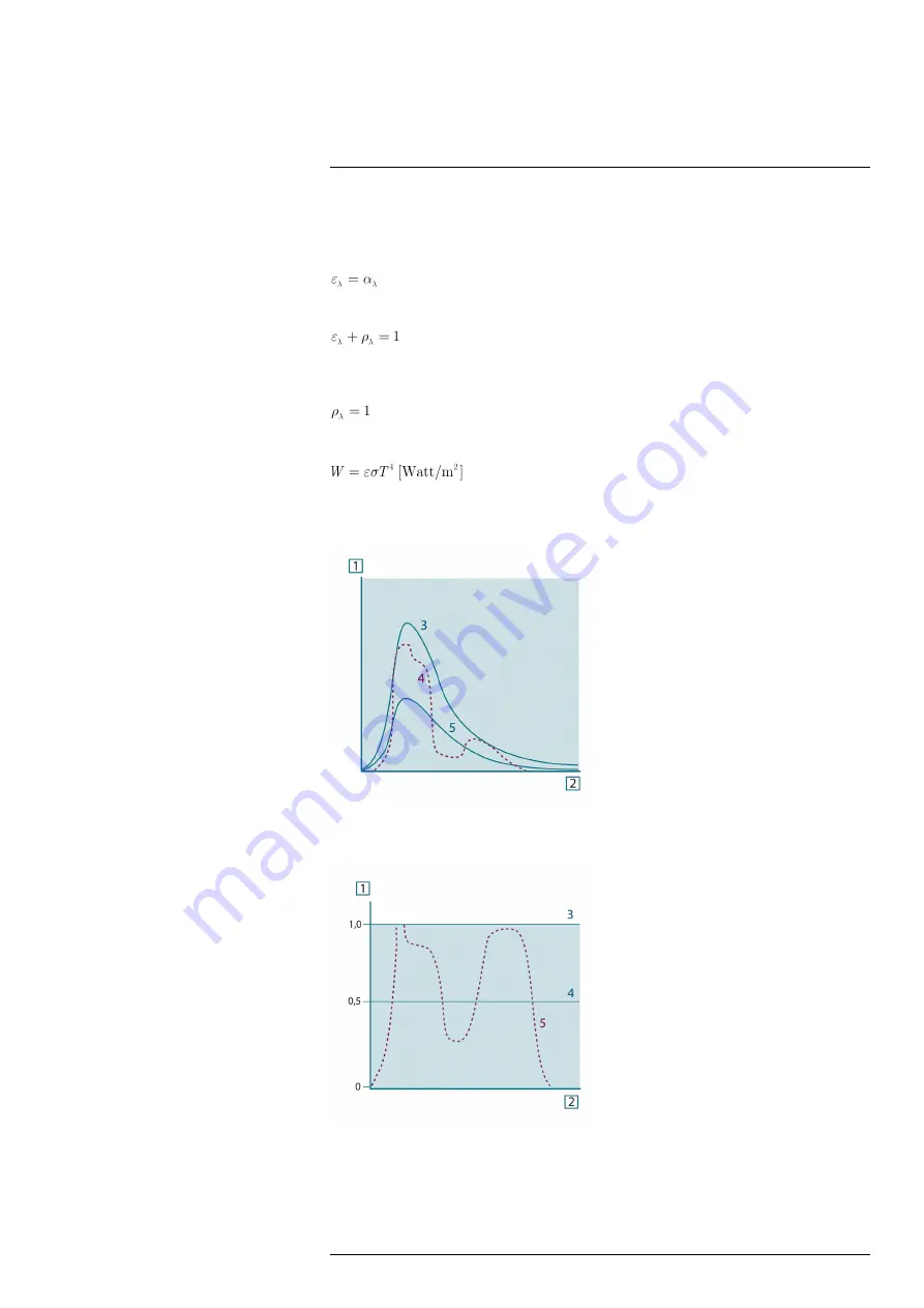 NBN FLIR A355sc User Manual Download Page 107