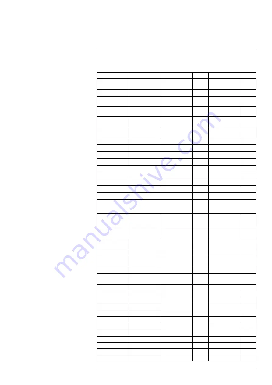 NBN FLIR A355sc User Manual Download Page 114