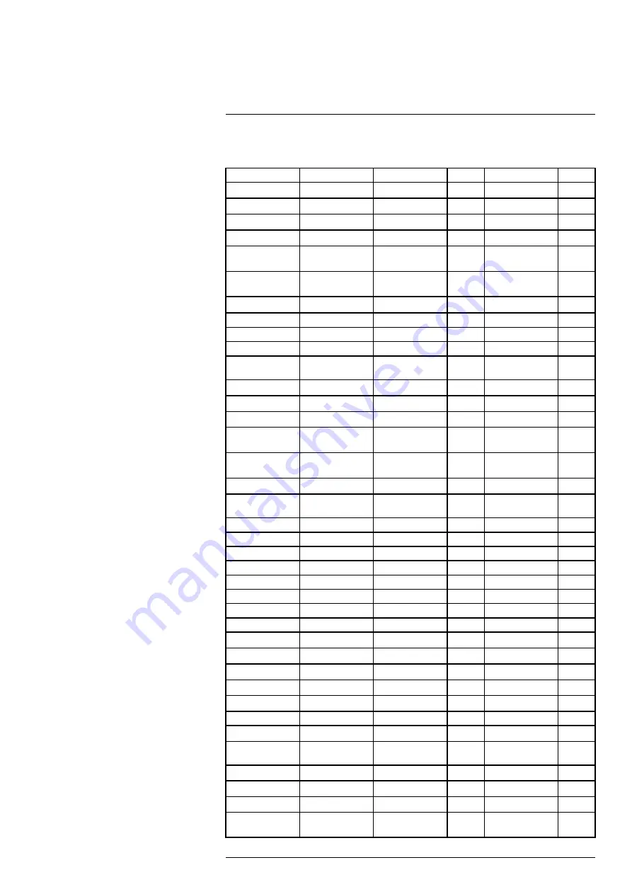 NBN FLIR A355sc User Manual Download Page 117