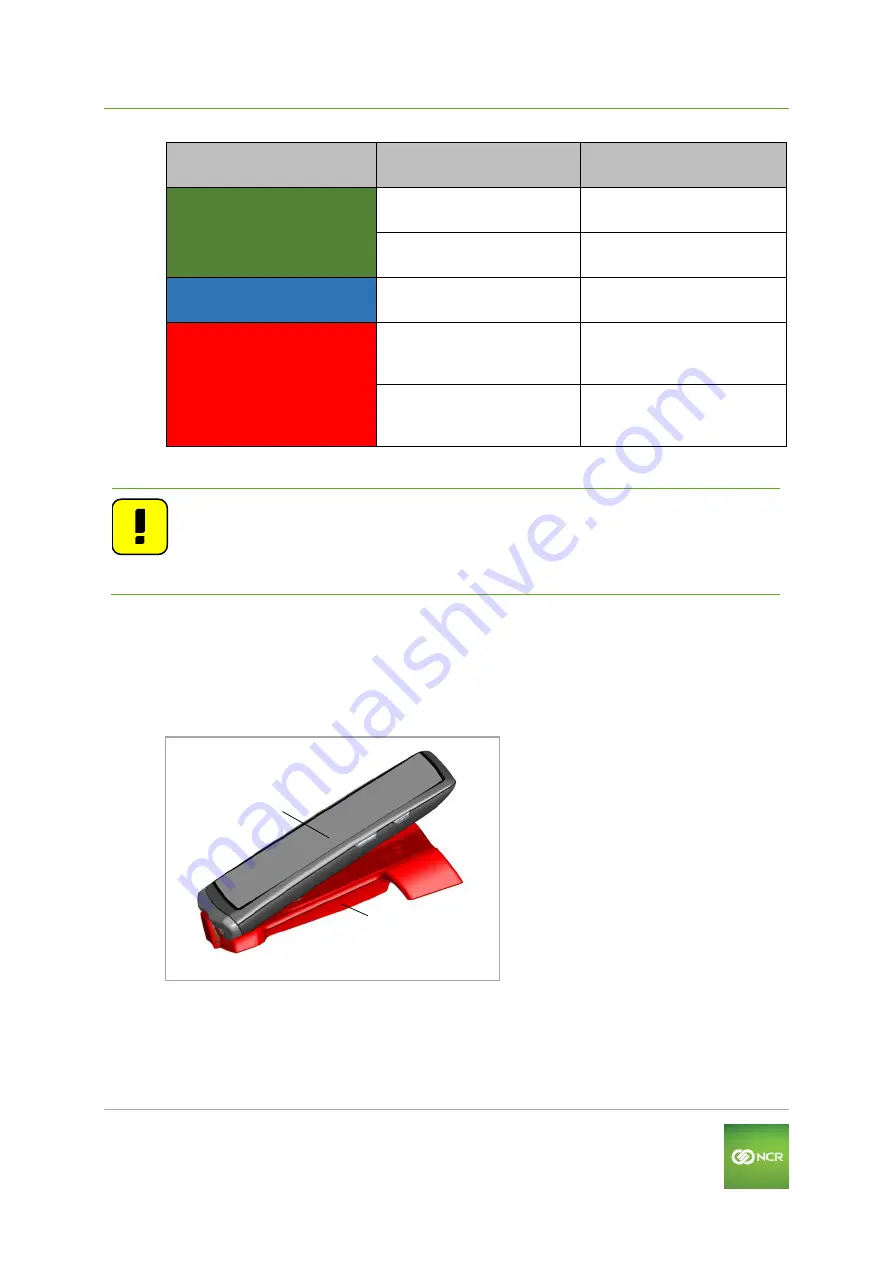 NCR 5555 Series User Manual Download Page 16